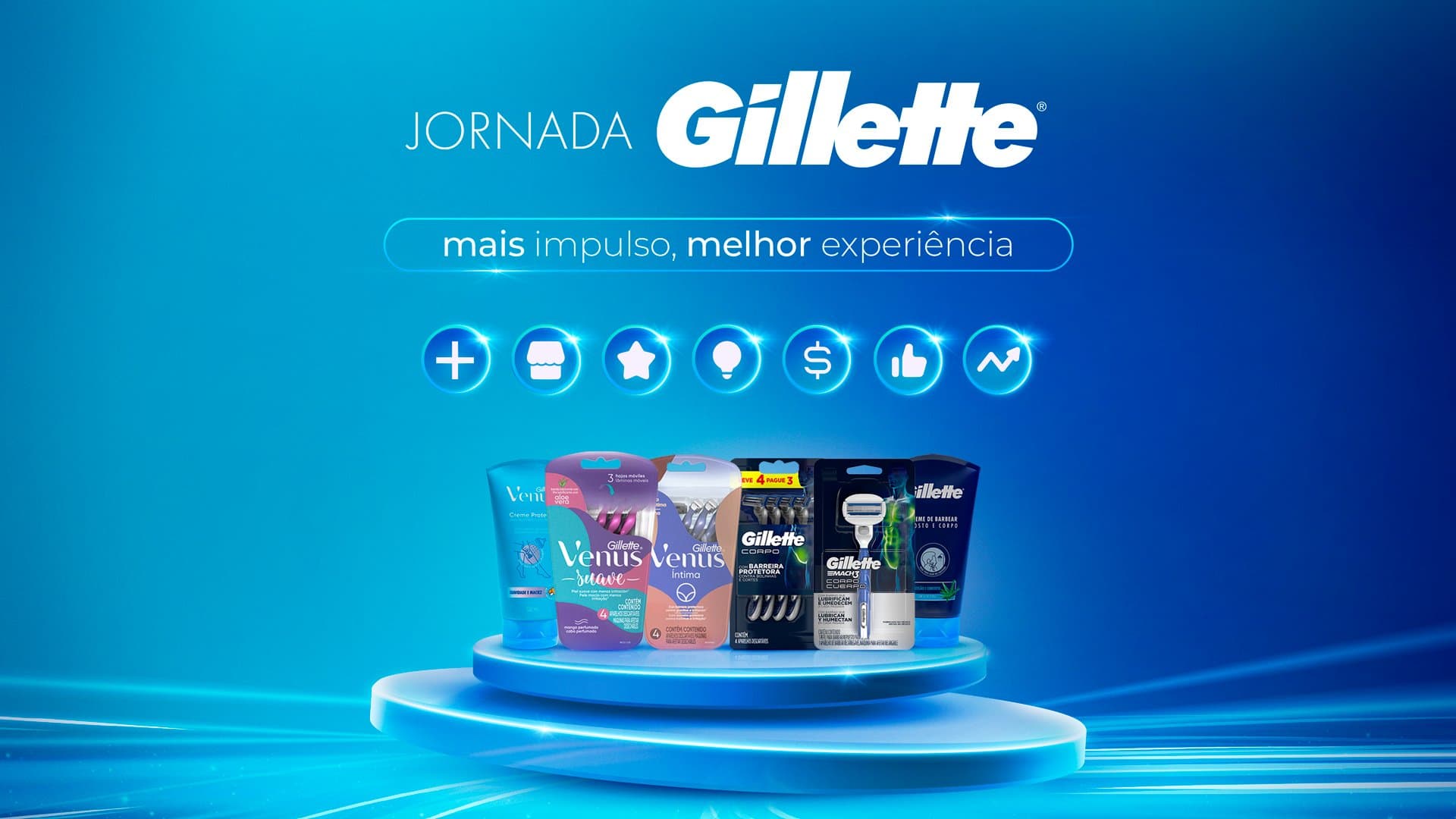 Jornada Gillete